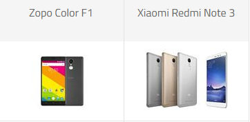 Zopo color F1 vs Xiaomi Redmi Note 3 Zopo color F1 vs Xiaomi Redmi Note 3