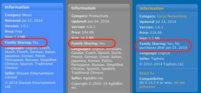 Apple Uji Fitur Family Sharing di App Store Apple Uji Fitur Family Sharing di App Store