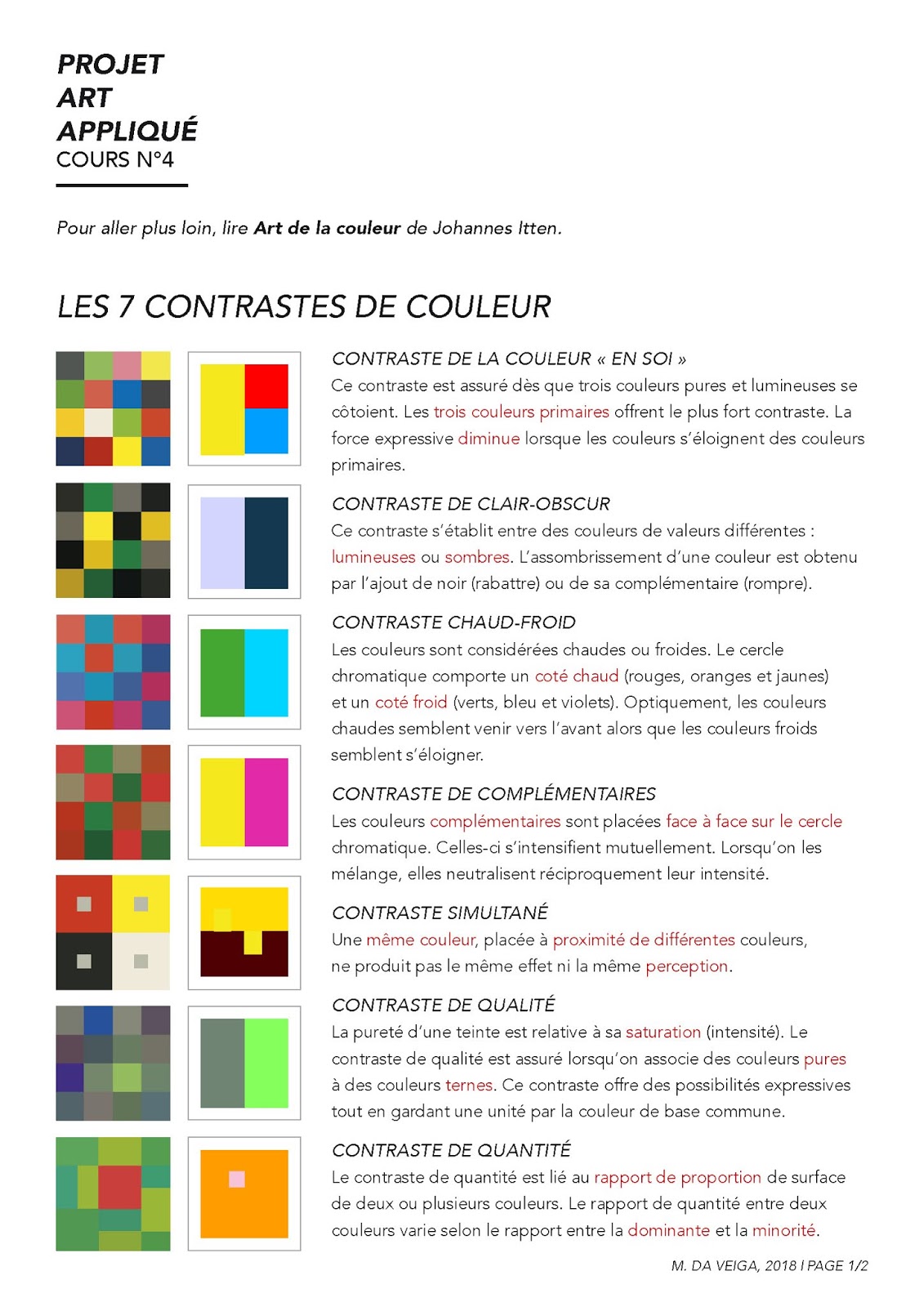 Les sept contrastes colorés de Johannes Itten - Blog - D'un atelier à  l'autre