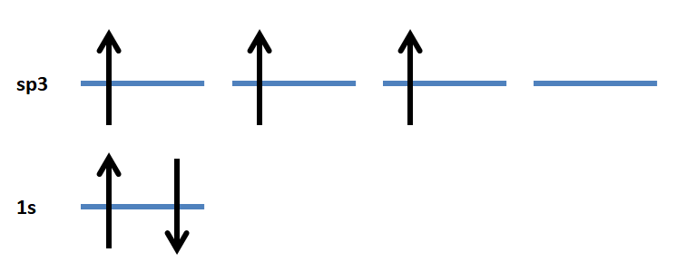 ジボランの結合の考え方大学化学のまとめ