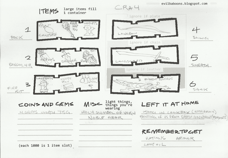 Rotten Pulp Brackish Meadows' AntiHammerspace Item Tracker