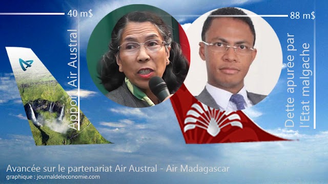 L'Etat malgache décaissera le fonds pour apurer la dette d'Air Madagascar