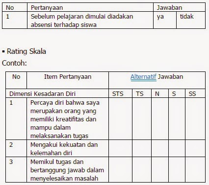 Setiyanti Rianta�s Blog: Bahasa Indonesia Tugas Pertemuan Ke-2 Macam