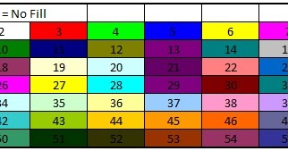 Macro VBA Excel: Color Index ~ Master Macro Indonesia