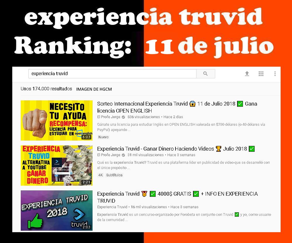 11%2Bde%2Bjulio%2B-%2Bchrome%2Bespa%25C3%25B1a%2B-%2B%2BEstadisticas%2B%2Btruvid%2B-%2Bexperiencia%2Btruvid%2Ban%25C3%25A1lisis%2Bde%2BHGCM.jpg