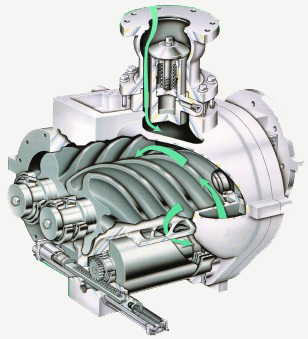 Helical Rotor Compressor Air Conditioning: Refrigerants and Compressors