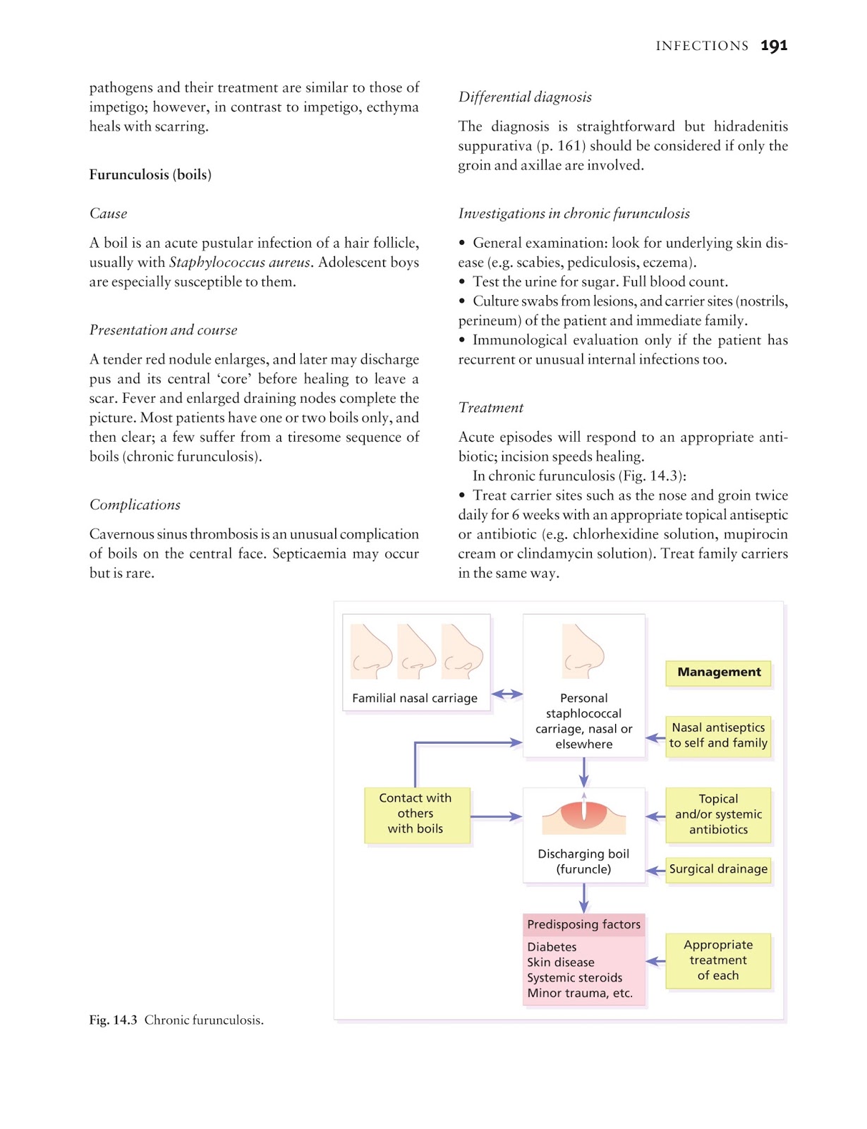 methotrexate for arthritis hair loss