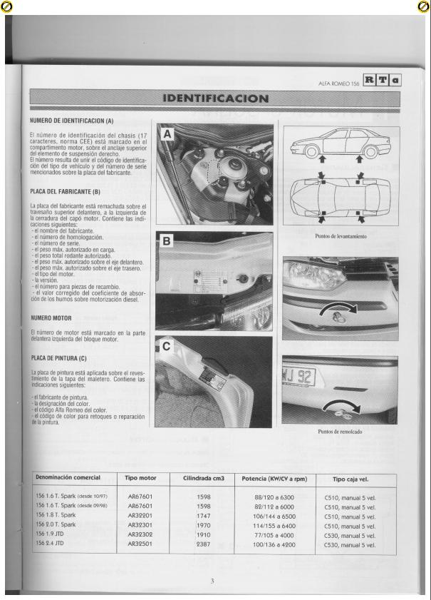 Alfa 156 workshop manual free download daihatsu charade workshop manual free download alfa 156 workshop manual free download daihatsu charade workshop manual free download