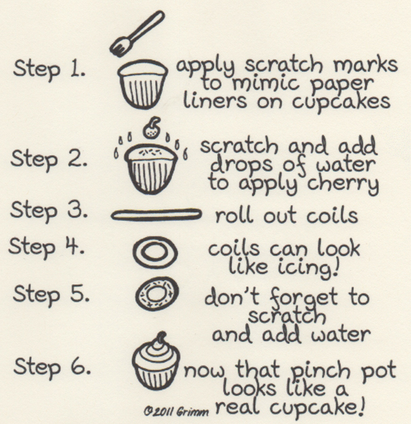 ceramic lesson plans cupcakes Art Education Daily