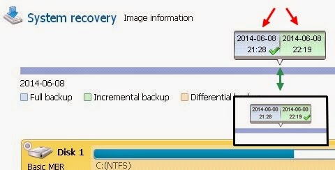easeus 9.2