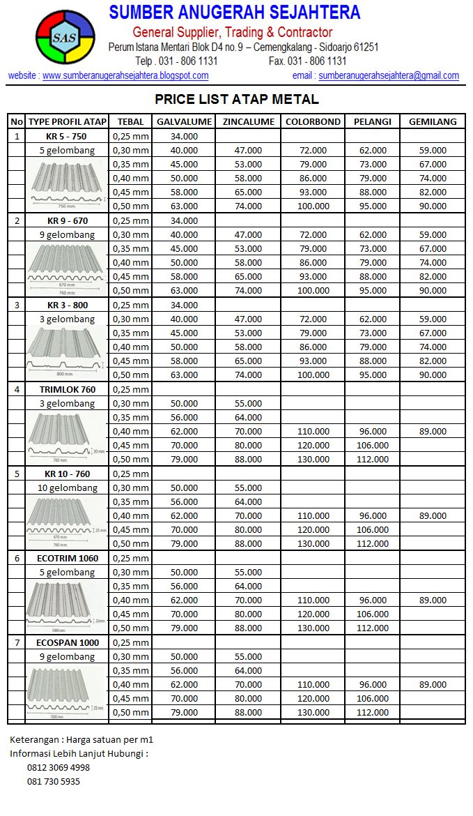 http://sumberanugerahsejahtera.blogspot.co.id/p/atap-galvalume.html