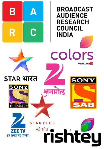 Trp Chart Of Indian Serials This Week