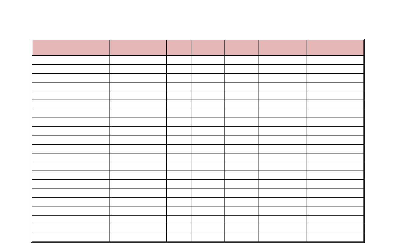 Printable call log templates in Excel