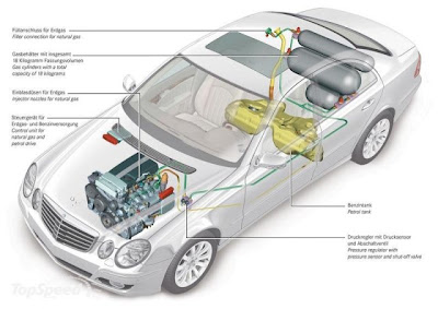  Двигатель Mercedes-Benz E 200 NGT на природном газе