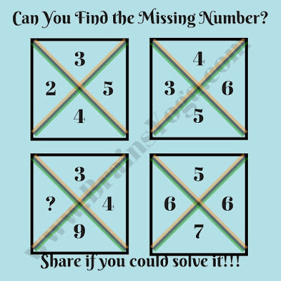 Missing Number Picture Puzzle