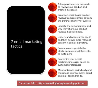 email-marketing-tactics