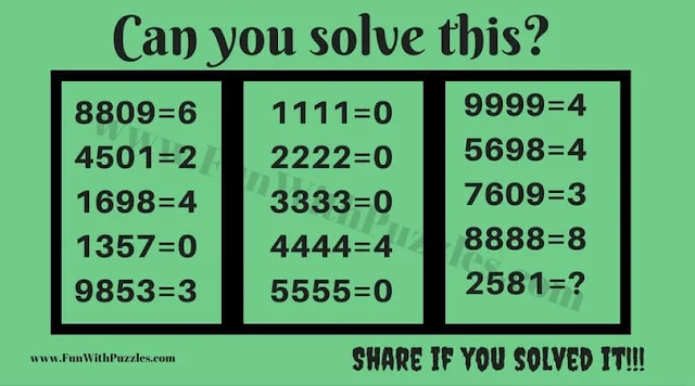 If 9999=4, 8809=6, 1111=0, 5698=4, 4501=2, 3333=0, 7609=3, 1698=4, 9853=3, 5555=0 then 2581=?. Can you solve this Out of box thinking Riddle?