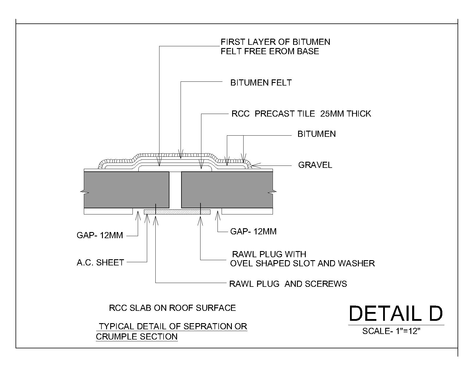 Sanidhya Design Expansion joint working details