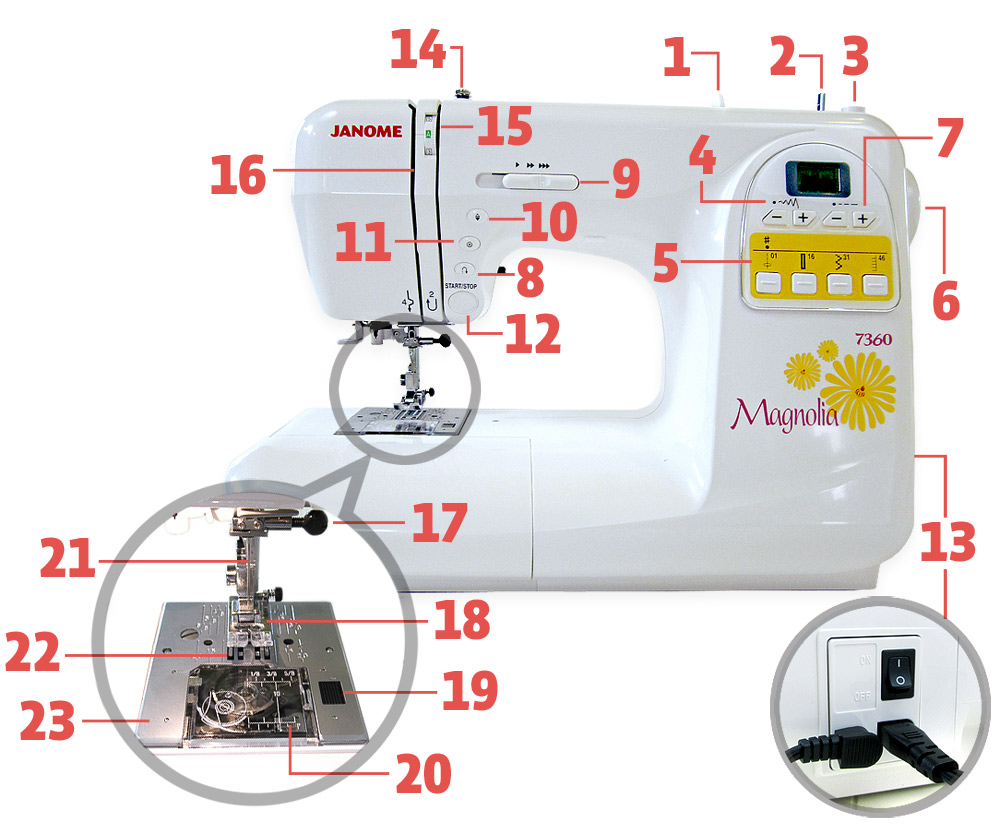 Настройка машинки janome