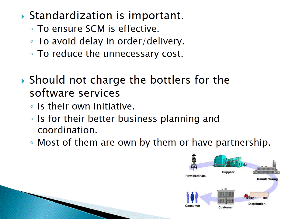 Has coca cola sales dropped picture