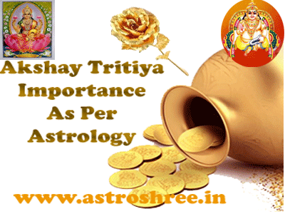 Akshay Tritiya Power