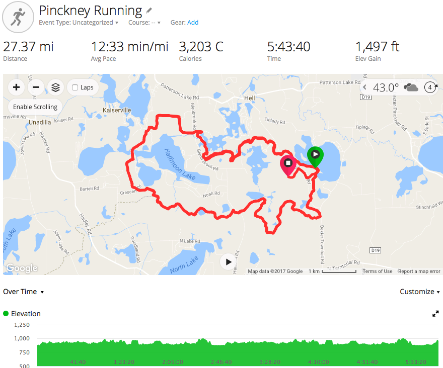 Ultraeye Trail Marathon 50K Pinckney Michigan, 54.7 Feet / Mile Elevation