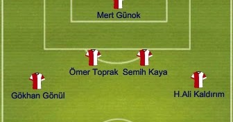 brezilya 23 yaş altı millî futbol takımı