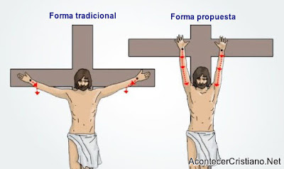 Jesús fue crucificado de forma más cruel con las manos encima de su cabeza Imagen de cómo Jesús fue crucificado