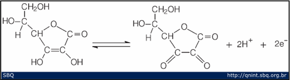 Oxidação de Ácido Ascórbico em Ácido Dehidroascórbico oxidação acido ascorbico acido dehidroascorbico
