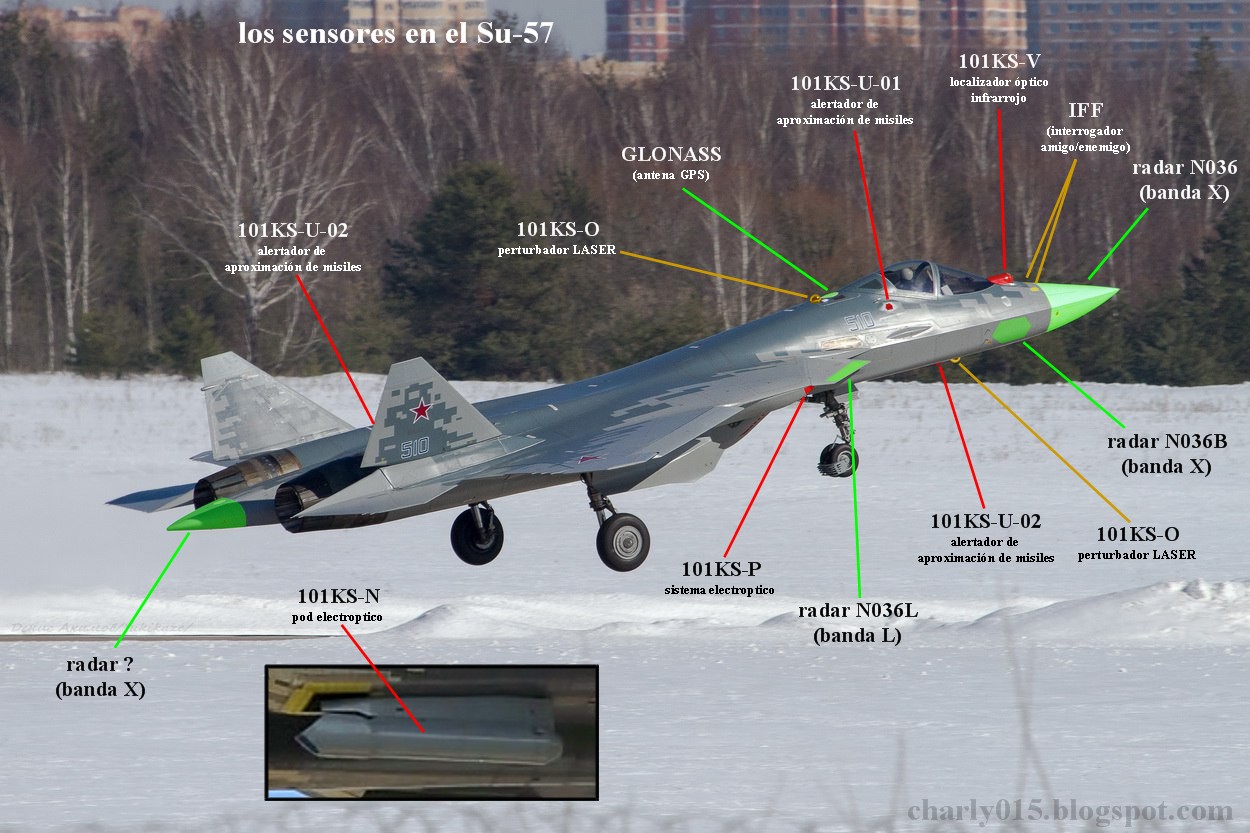 T-50 PAKFA Su-57%2Bsensores