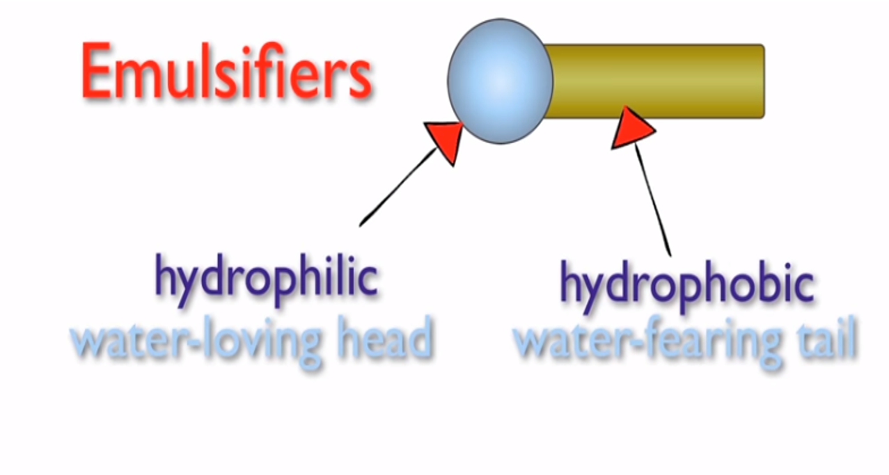 emulsion examples chemistry emulsion examples chemistry