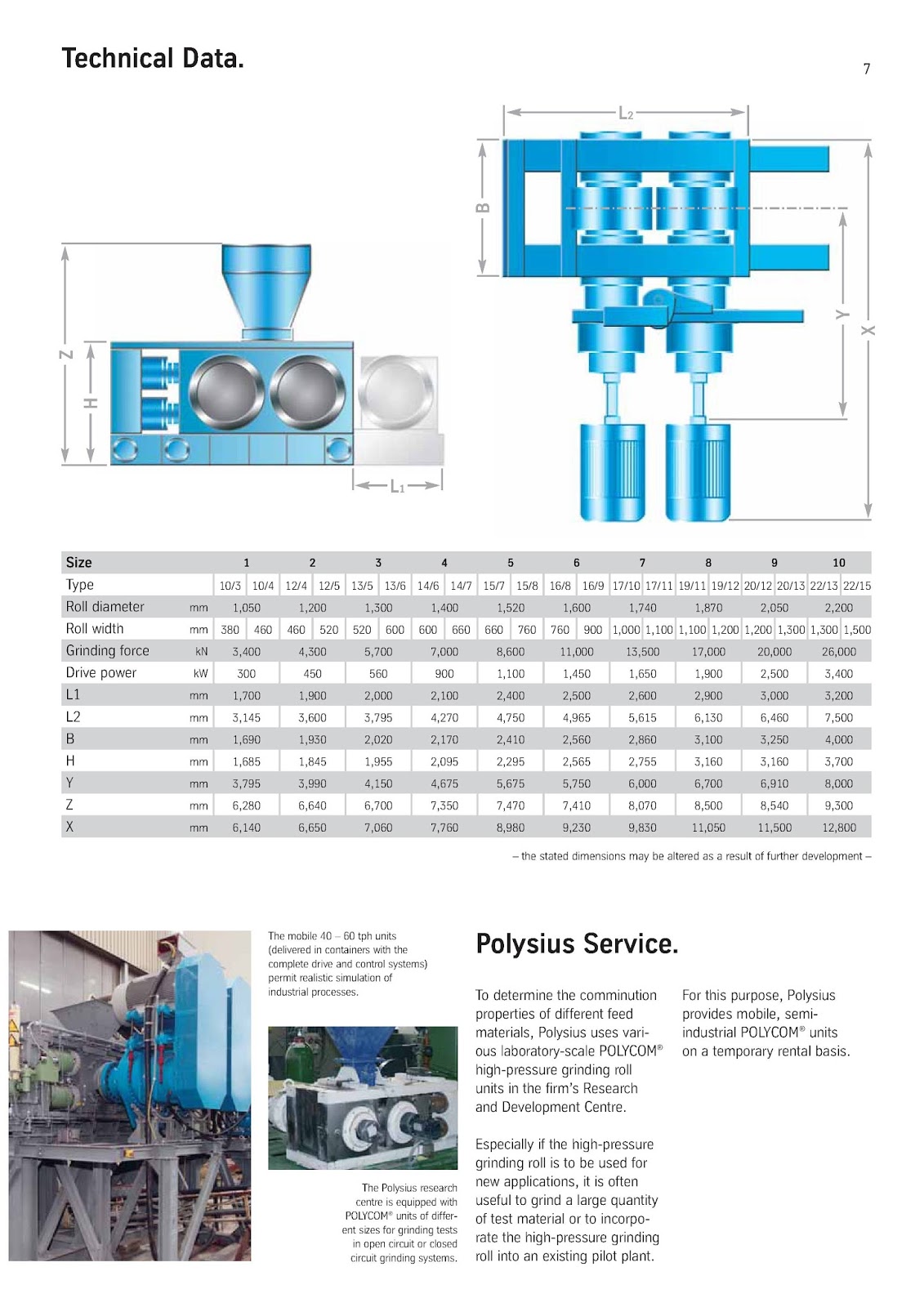 Cement Quality: PolyCom High -Pressure grinding roll