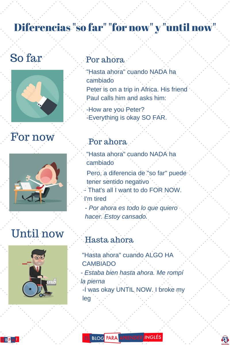 HOW ARE YOU NOW - Traducción En Español