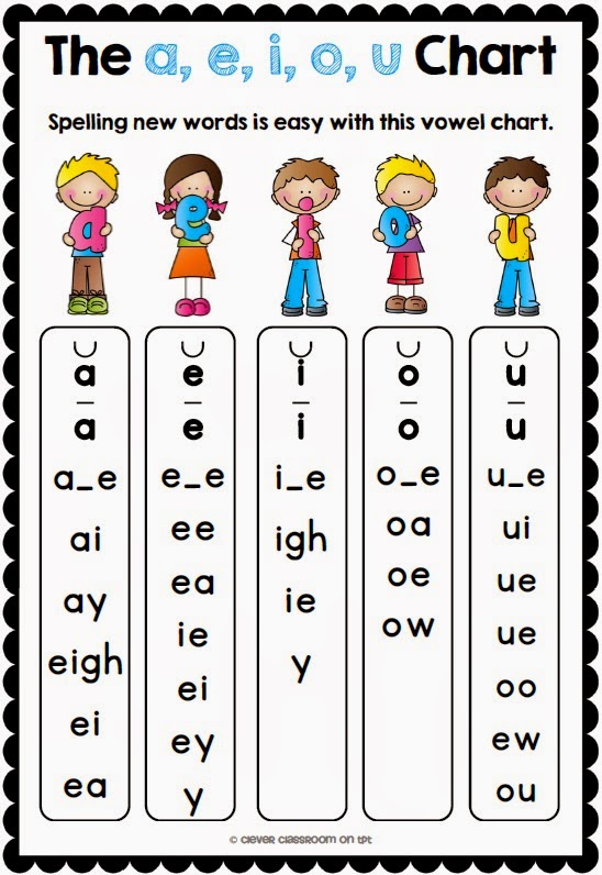 short-and-long-vowel-worksheet-fresh-long-vowels-chessmuseum-template