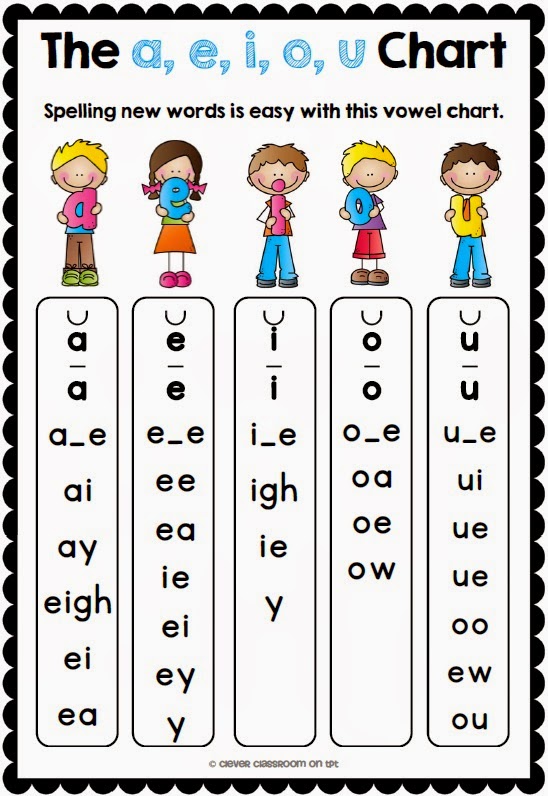 Clever Classroom Vowel Sounds