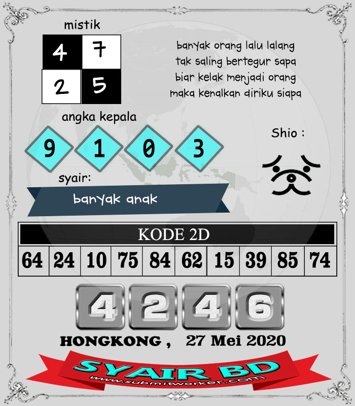 Prediksi Togel Hk Rabu 27 Mei 2020 Master Togel Prediksi Jp
