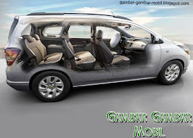 gambar mobil chevrolet spin indonesia
