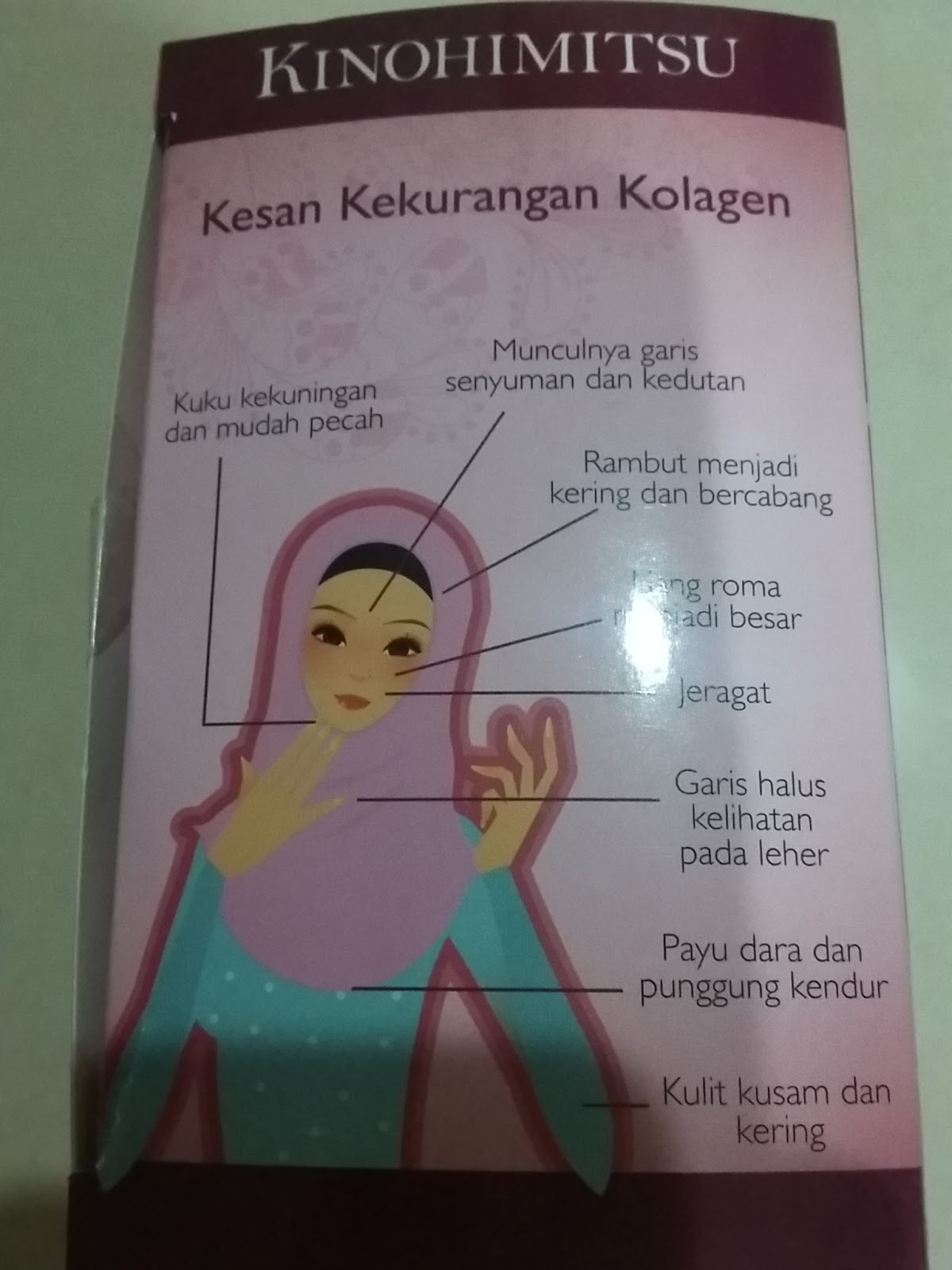 nana punya blog Product Review Kolagen Activ Kinohimitsu