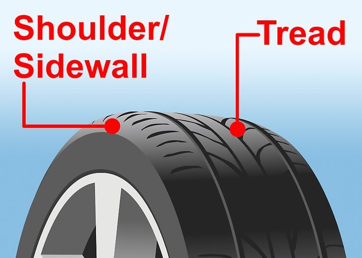 Mechanical Minds CHECK OUT WHY TYRES HAVE TREADS ON THEM