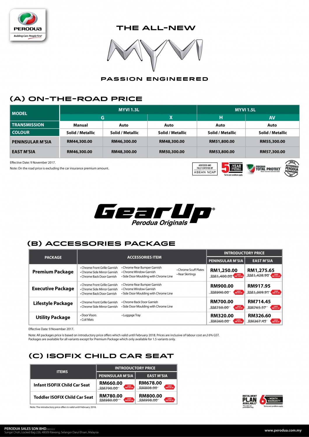 Kereta Myvi Hitam Baru - Desktop PC's AMD