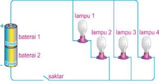 MACAM MACAM RANGKAIAN LISTRIK