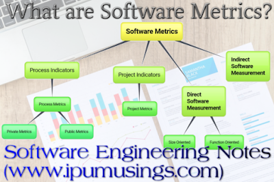 BCA/BTech/MCA Computer Science - Software Engineering - What are Software Metrics? (#ipumusings)
