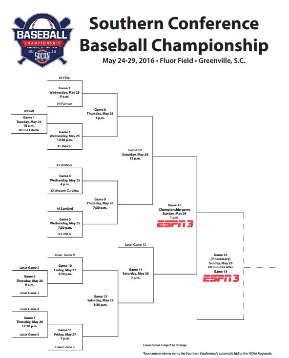 Purple & Gold SoCon Baseball Tournament Brackets set