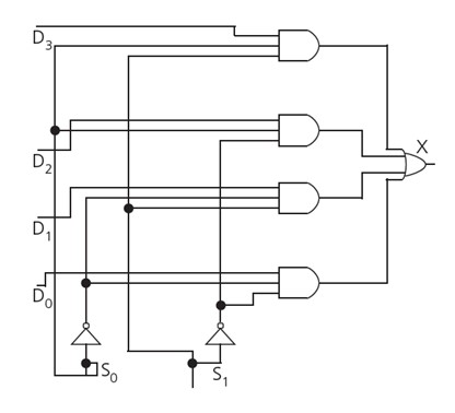 logic 1 in multisim 3 bit counter jk flip flop logic 1 in multisim 3 bit counter jk flip flop