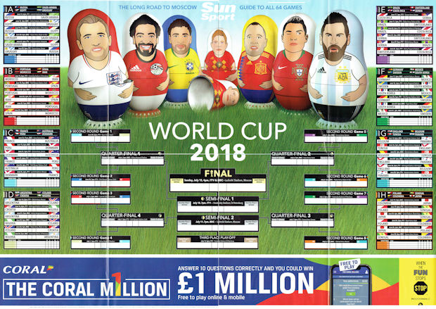 World Cup Wall Chart 2018