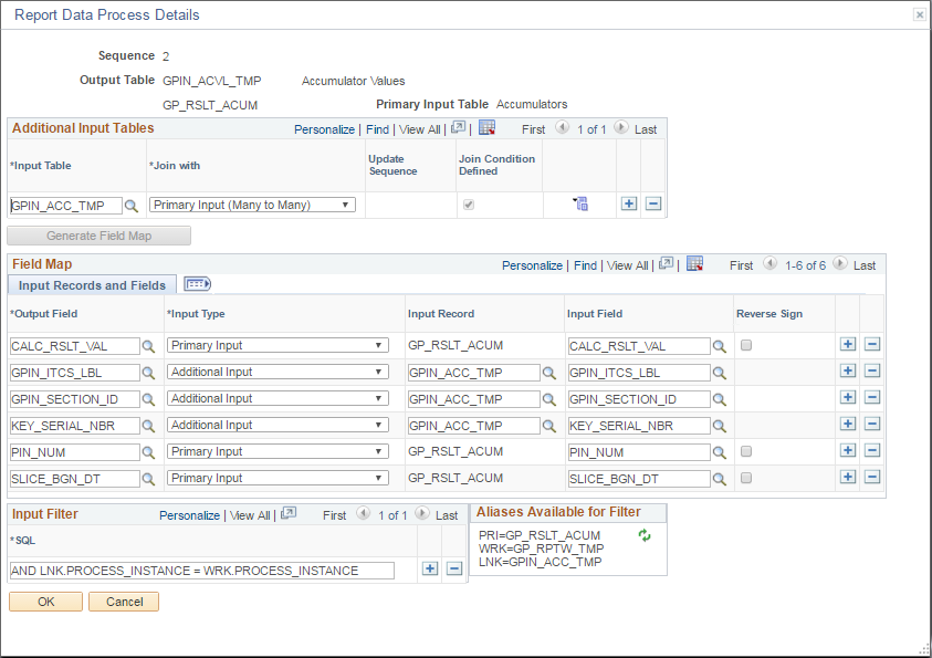 PeopleSoft Global Payroll and Absence Management Global Payroll India