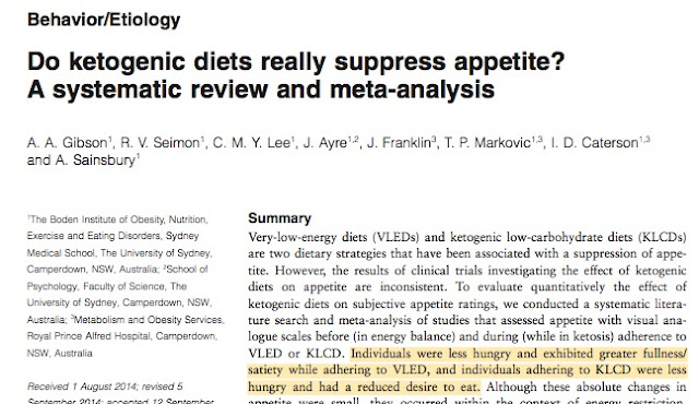 生酮飲食降低食慾