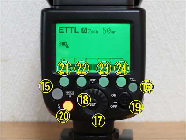 GODOX TT685C E-TTL 2.4G無線搭載 スピードライト GODOX TT685C E-TTL 2.4G無線搭載 スピードライト