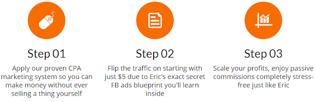 [Image: screenshot-sparkcpasocial.com%2B2016-07-...-15-13.png]