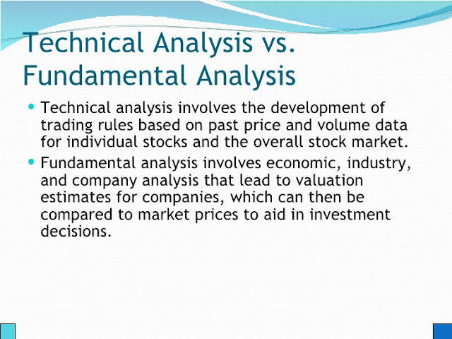Understanding fundamental analysis forex market